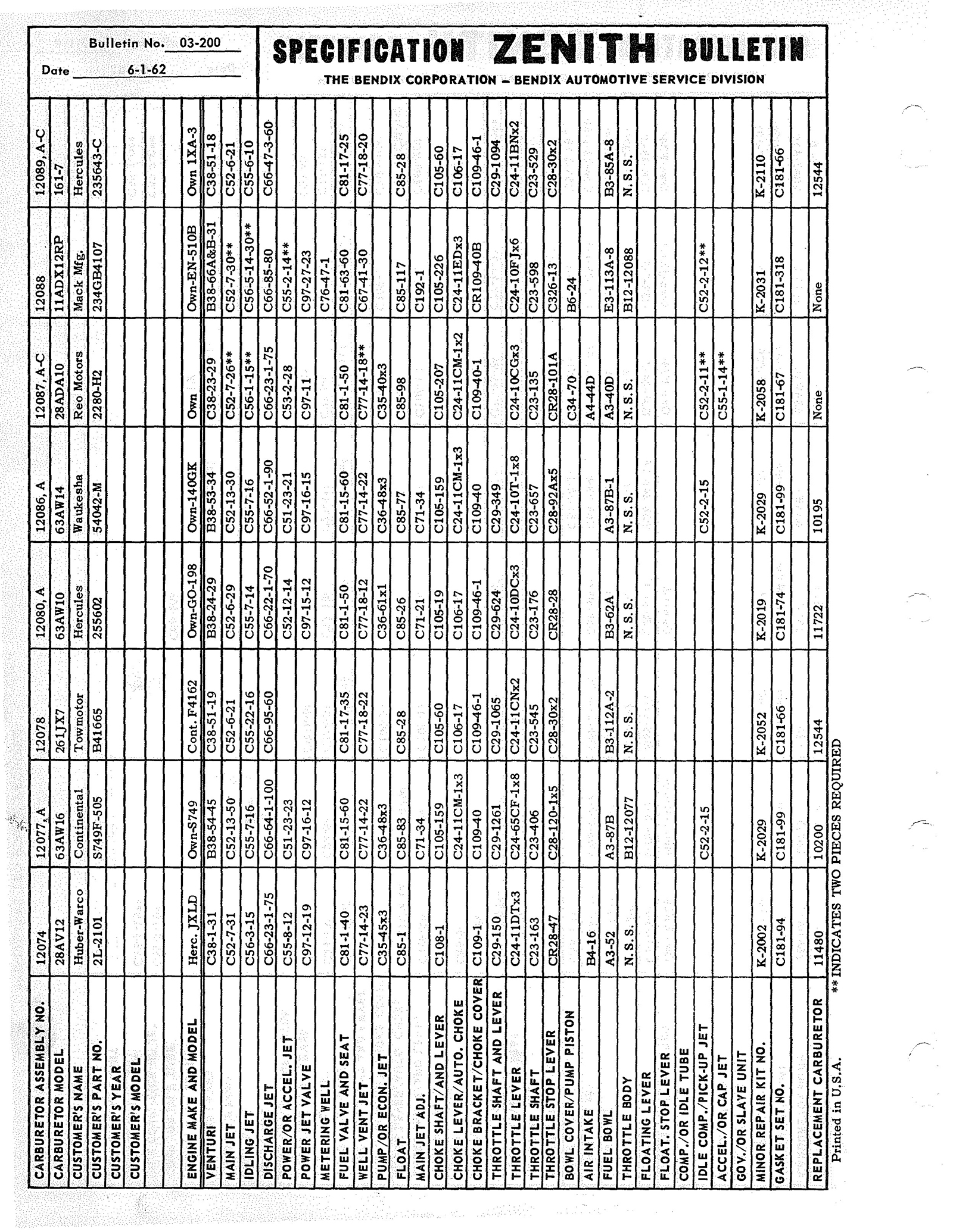 n_Zenith Carb Specifications 199.jpg